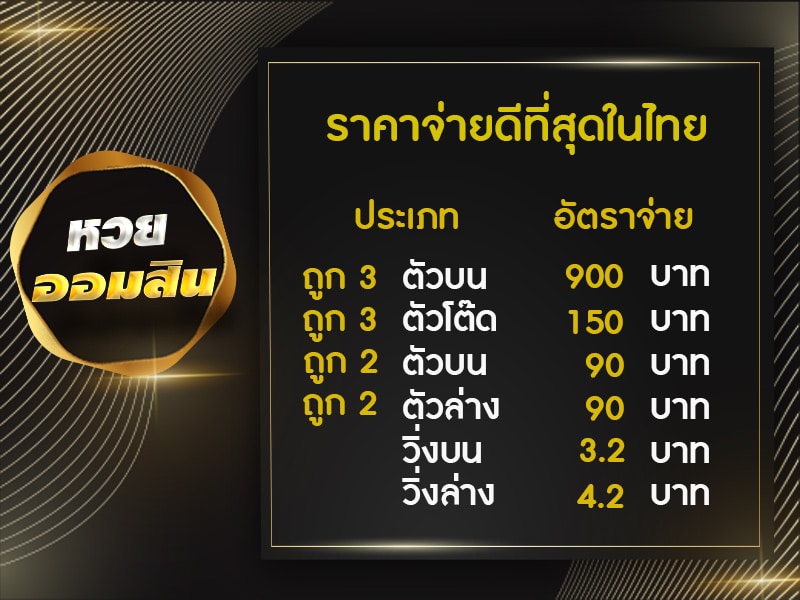 อัตตราจ่ายผลรางวัลหวย